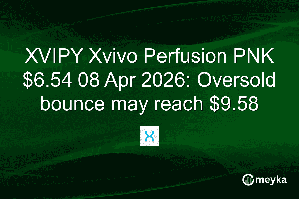 XVIPY Xvivo Perfusion PNK $6.54 08 Apr 2026: Oversold bounce may reach $9.58