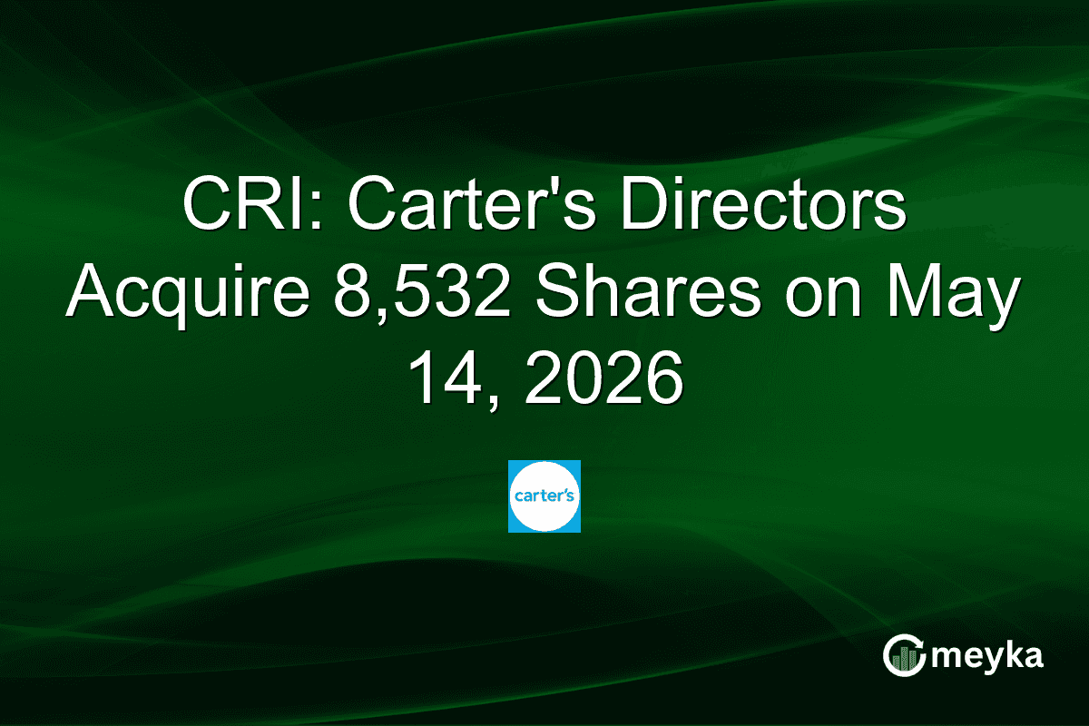 CRI: Carter’s Directors Acquire 8,532 Shares on May 14, 2026