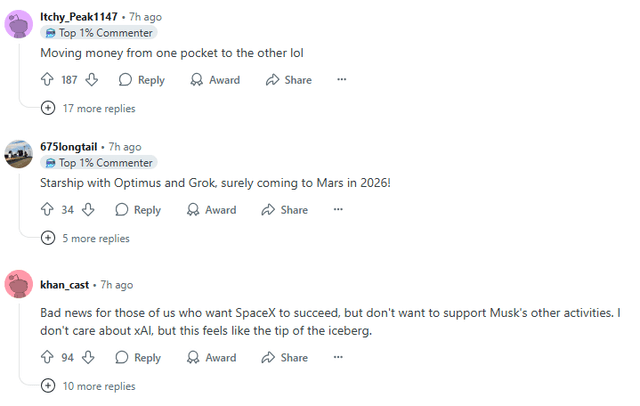 SpaceX Investing