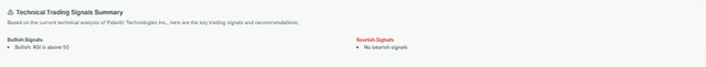 Plantir bullish Signals 