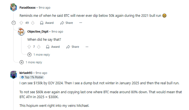 Reddit Talks on Bitcoin bull run over 
