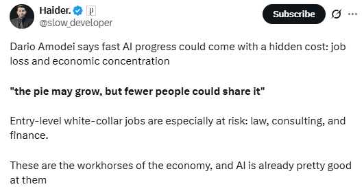 X Source: AI in Businesses Debate Highlighted 