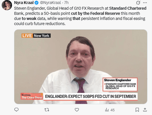 X Source: Standard Chartered Economist Views Highlighted 