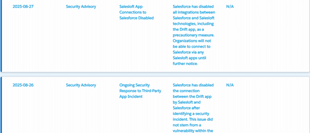 Salesforce Security Source: Salesforce disabled Salesloft and Drift app integrations in August 2025 after detecting a security incident.