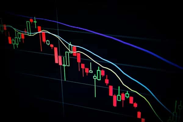 Stock market candlestick chart showing price movements with technical analysis indicators