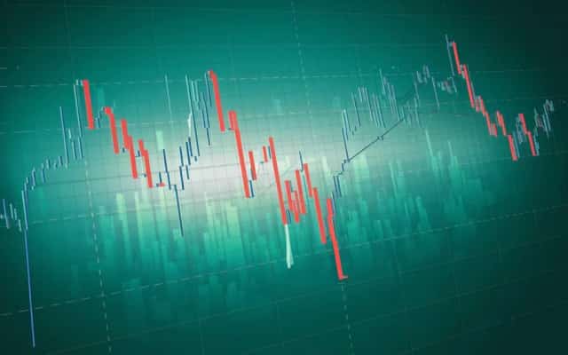 Stock Splits 2025