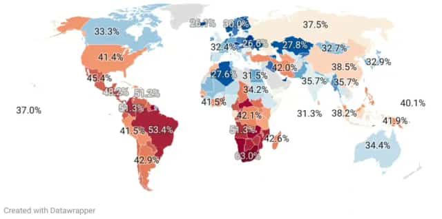Gini Index