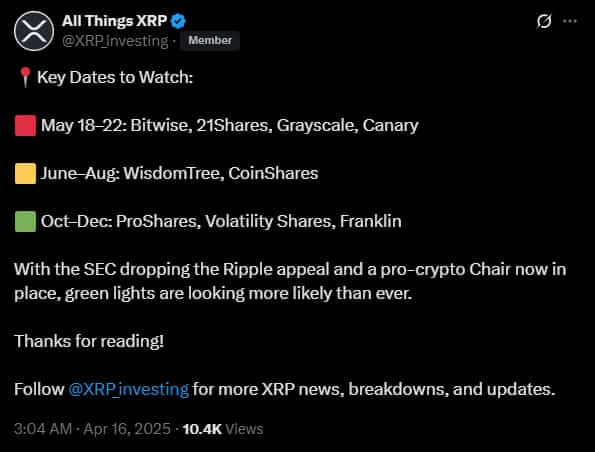XRP ETFs news