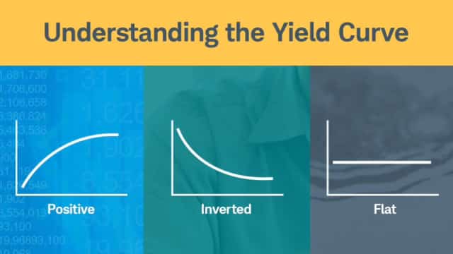 Inverted Yield Curve