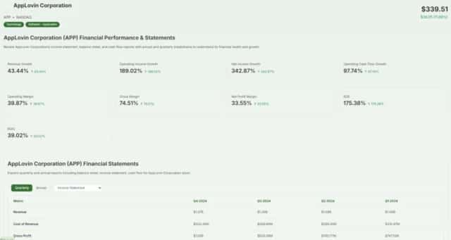App Stock