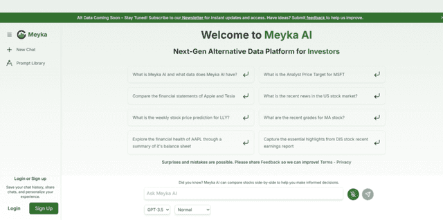 meyka chatgpt for stock market