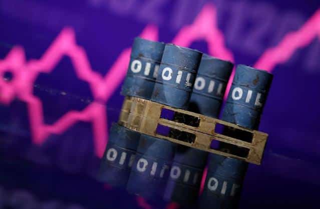 Oil Prices