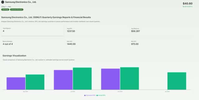 Robotics Startup