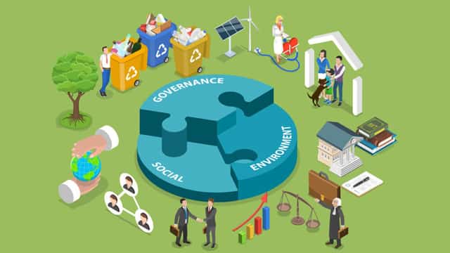 ESG investing means