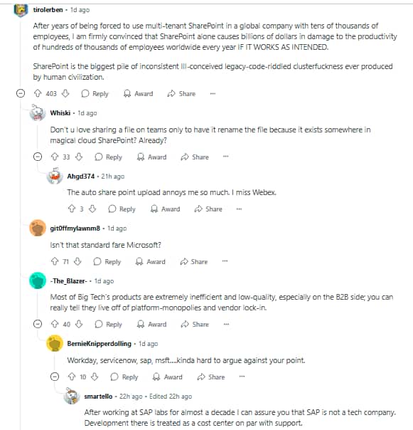 Reddit Community Reaction about Zeroday