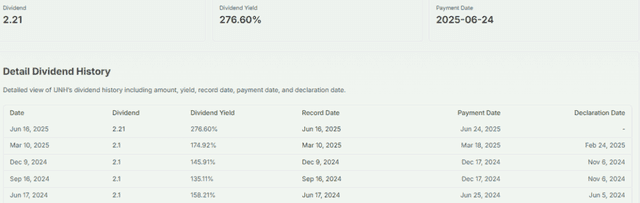 UNH Detail Dividend History