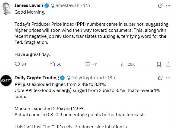 Economists and Analysts Discussed the PPI Rate