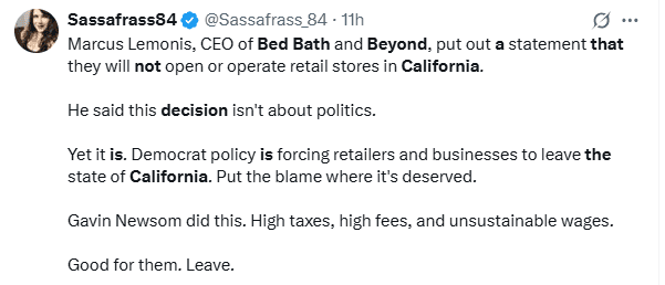 Users Analysis on California Business Hub