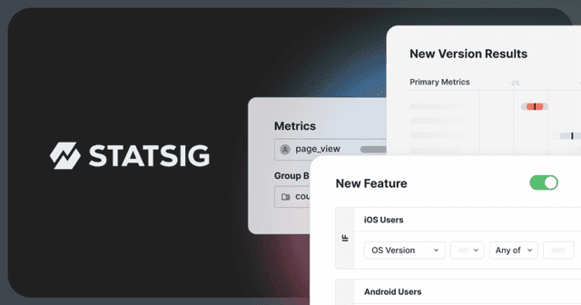 Statsig official Source: Statsig analyzes data to give you useful insights.