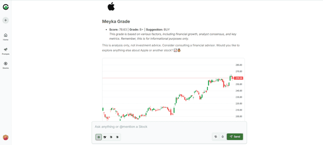 Detailed Financial Metrics of AAPL on Meyka AI Chatbot