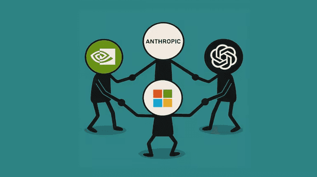 Moneycontrol Source: Microsoft, Nvidia, and Anthropic team up to push the AI circular economy forward.