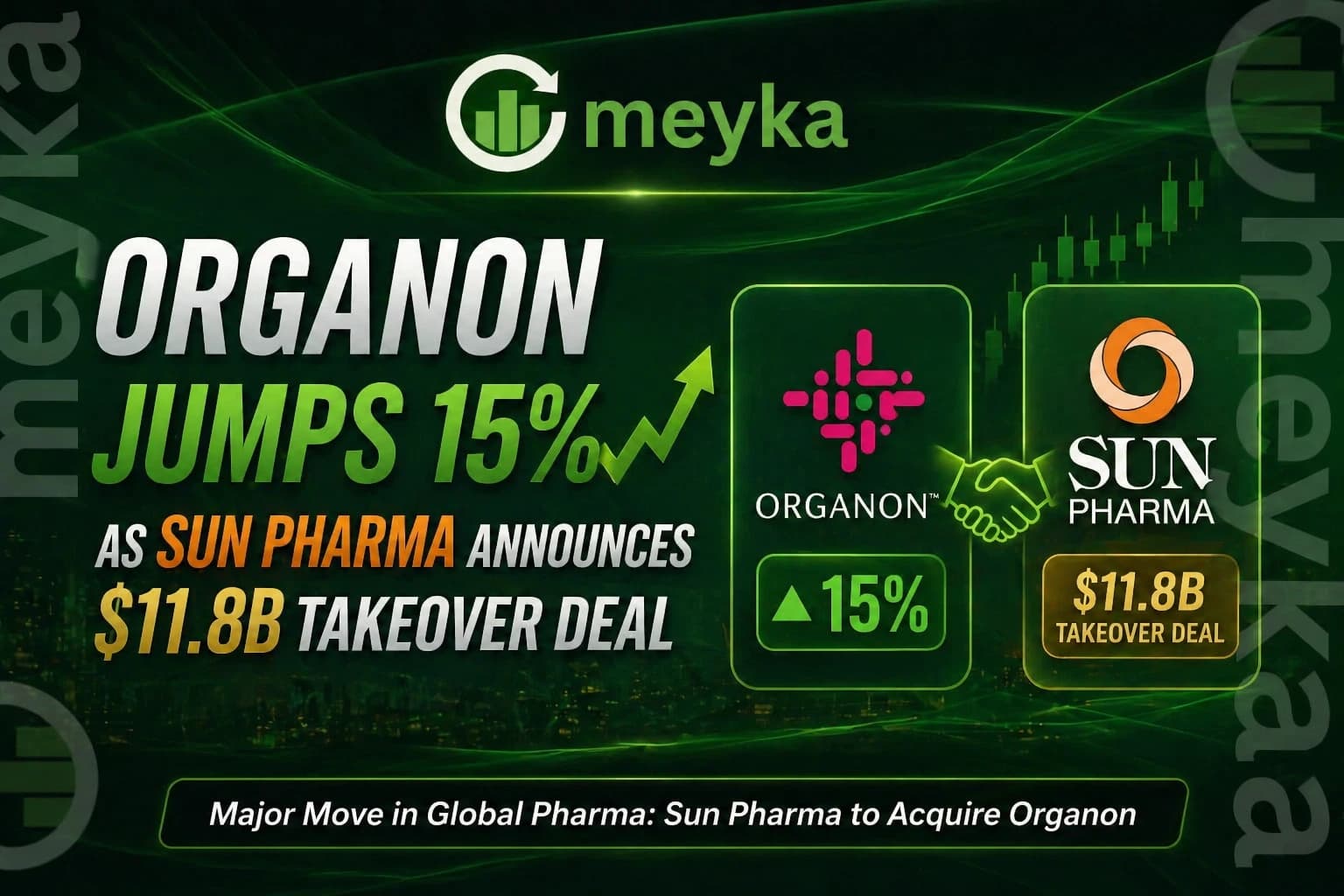 Organon Jumps 15% as Sun Pharma Announces $11.8B Takeover Deal
