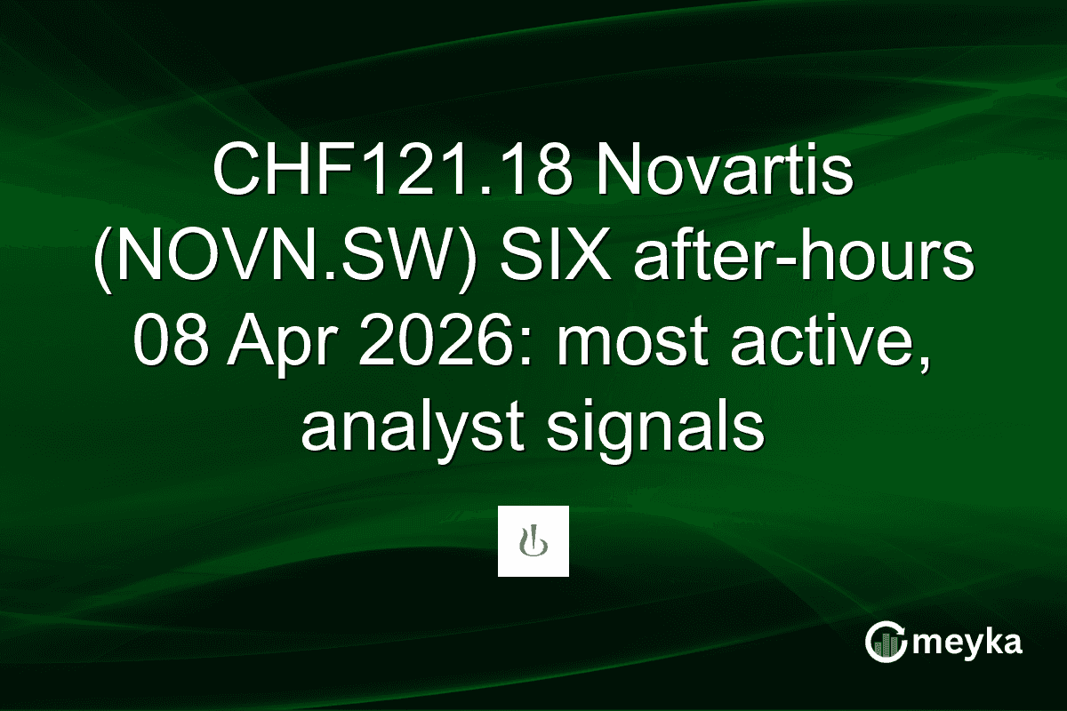 CHF121.18 Novartis (NOVN.SW) SIX after-hours 08 Apr 2026: most active, analyst signals