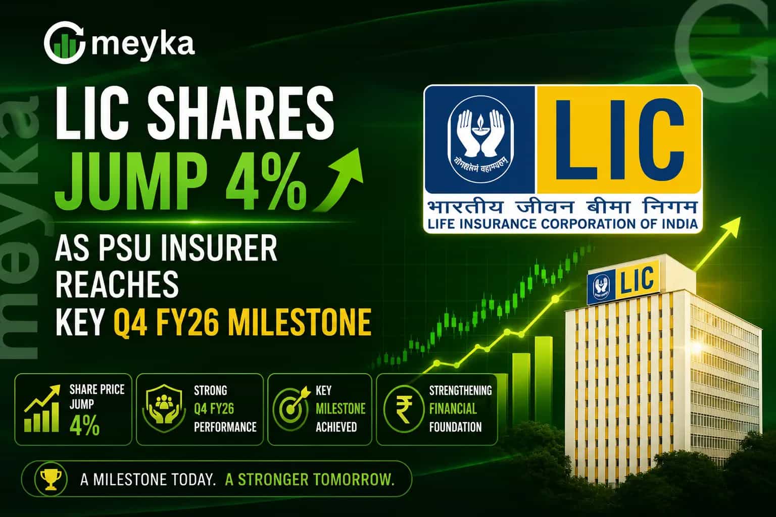 LIC Shares Jump 4% as PSU Insurer Reaches Key Q4 FY26 Milestone