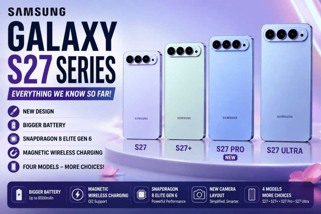 Phone Radar Source: Samsung Galaxy S27 Lineup Details Overview, July 2026