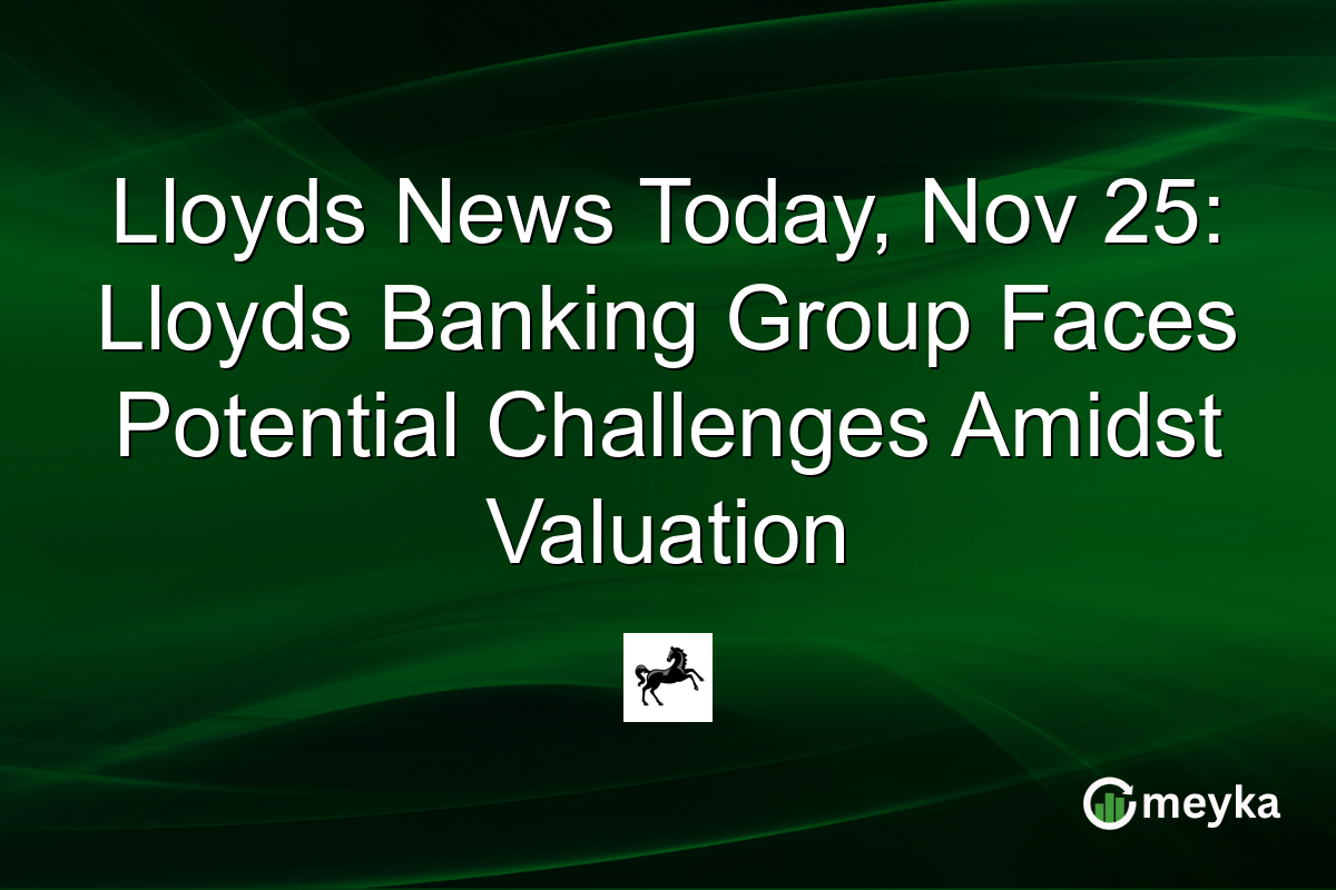 Lloyds Banking Group: Trends, Challenges, and Market Insights